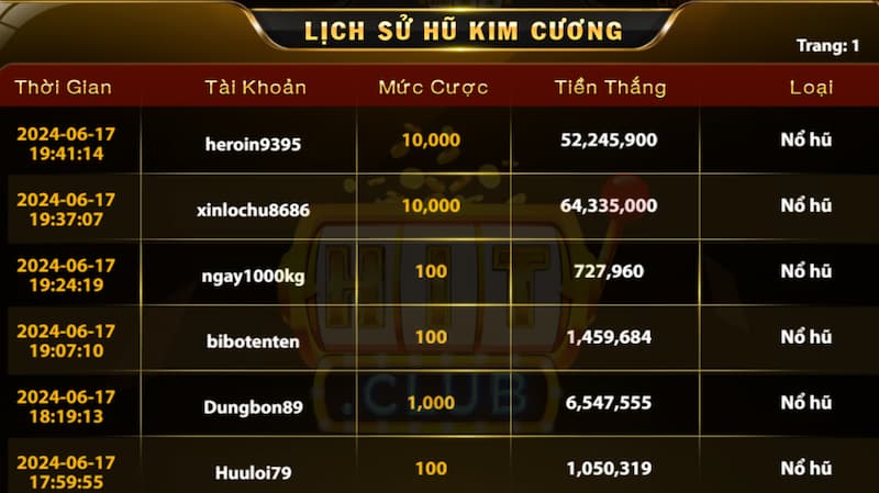 Kim cương HitClub: Game đổi thưởng trực tuyến siêu hấp dẫn 5 Xem lịch sử nổ hũ trong game
