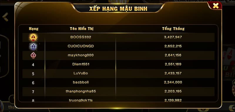 Mậu binh HitClub: Phá đảo game hot với bí kíp tuyệt đỉnh 5 Quan sát lối chơi của đối thủ