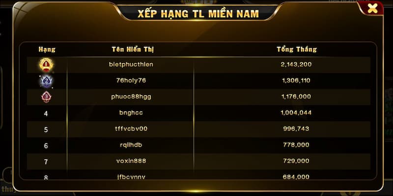 Tiến lên miền nam HitClub: Game bài đẳng cấp mọi thời đại 5 Mẹo chơi Tiến lên miền nam Hit Club cực hay cho tân thủ