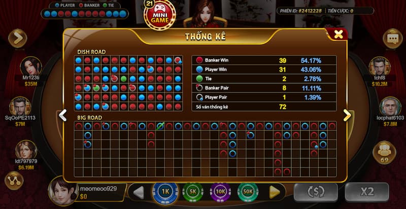 Baccarat HitClub: Khám phá cách chơi chi tiết cho người mới 5 Bí quyết không dặt cược cửa hòa