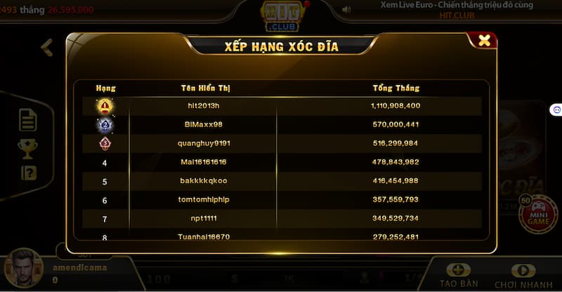 Xóc đĩa Hitclub: Bí kíp chơi bất bại cực hay 2026 6 Bí kíp chơi xóc đĩa luôn thắng